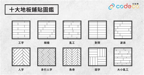 鋪地磚價格|2022地板/地磚裝修物料攻略│價錢、種類、特點、鋪法及揀料注意。